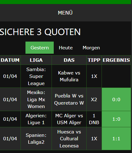 vip Wettscheine gewonnen